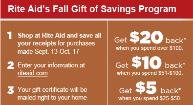 Rite_Aid_gift_of_savings