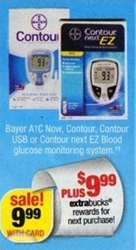 CVS-Contour